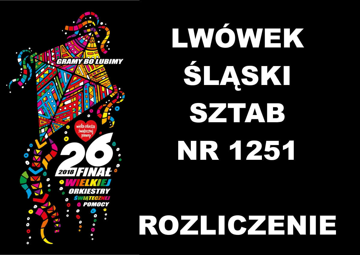 WOŚP w Lwówku Śląskim – rozliczenie